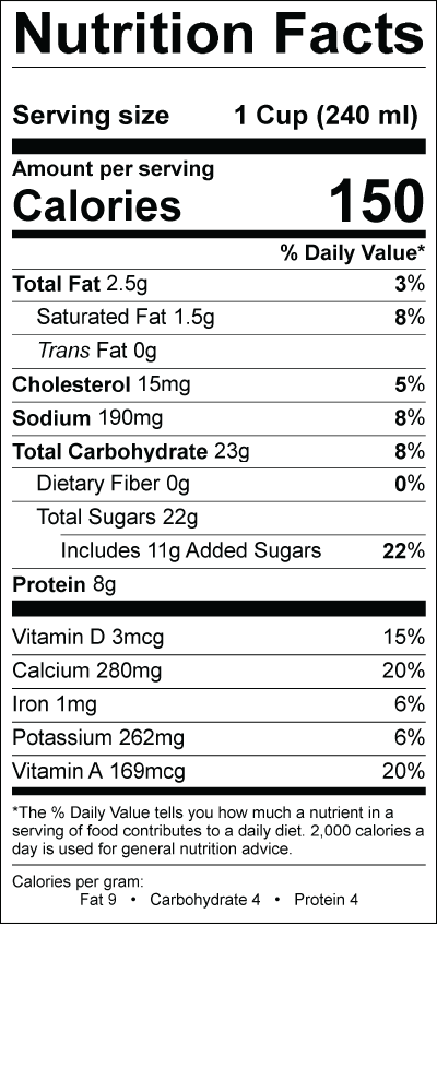 Muscle Milk Chocolate Nutrition Label