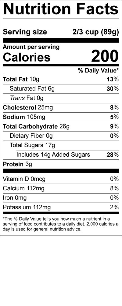 Smith's Cookies and Cream Ice Cream Nutrition Label