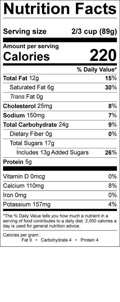 Smith's Peanut Butter Crunch Ice Cream Nutrition Label