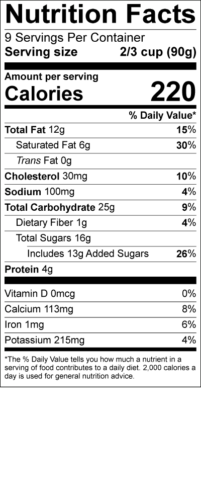 Smith's Toasted Almond Ice Cream Nutrition Label