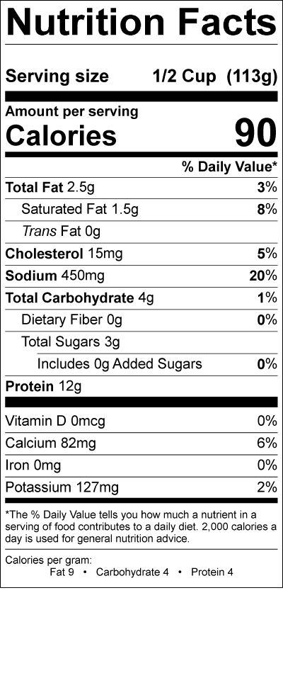 How Many Calories In Cottage Cheese Low Fat