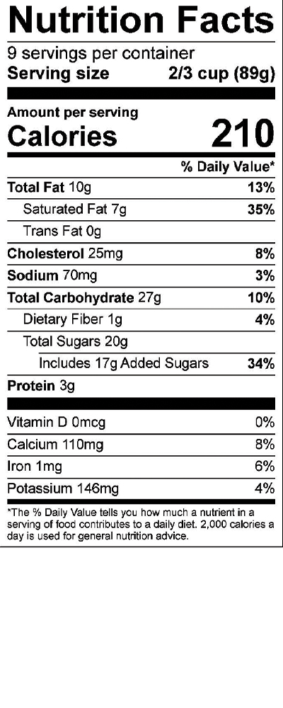 Black Raspberry Chip Ice Cream Nutrition Panel SmithFoods