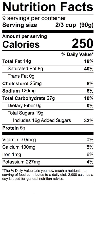 Buckeye Blast Ice Cream Nutrition Panel SmithFoods