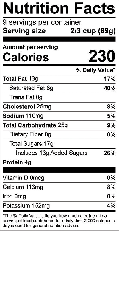 Puppy Chow Ice Cream Nutrition Panel SmithFoods